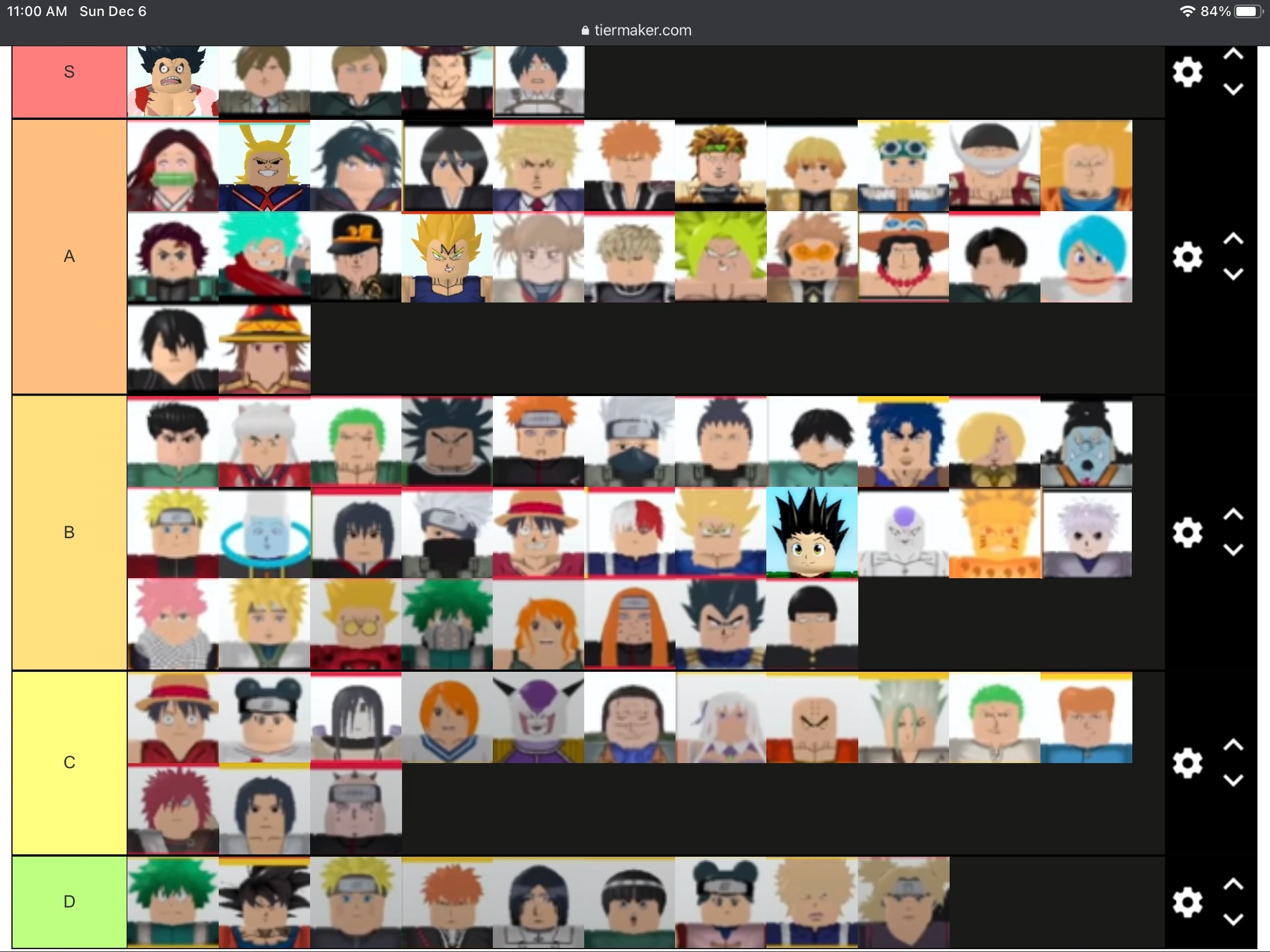 Learn about our editorial policies. Accurate Tier List Fandom