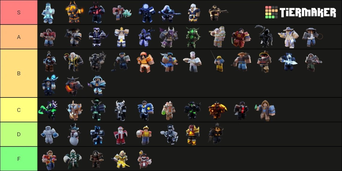 Bedwars Kits Tier List Season 1 At Indiana Townson Blog 4eac3da0 5fc4 4e21 B2d2