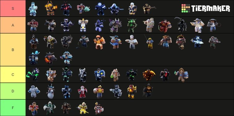 BedWars Kit Tier List Fandom 755