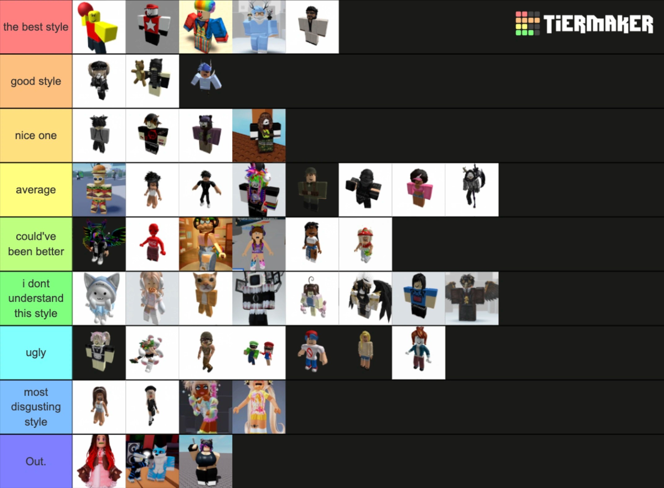 Roblox Styles Tier List Fandom 4ebc1d6e 2c31 453c 86c3