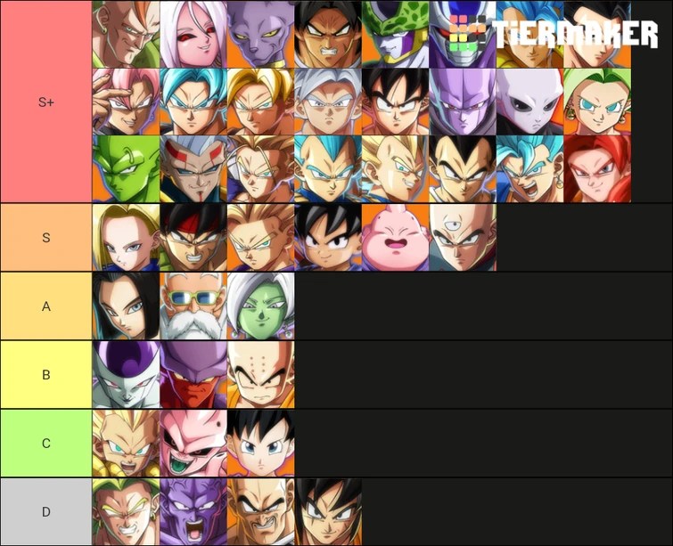 Jul 27, 2021 · the newest entry in the long list of dragon ball games is the highly anticipated dragon ball z: Dragon Ball Fighterz Tier List Fandom