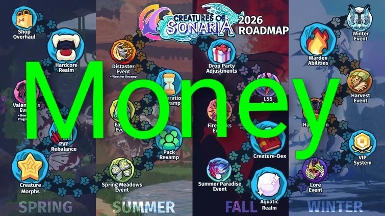 2026 Roadmap Fandom 755