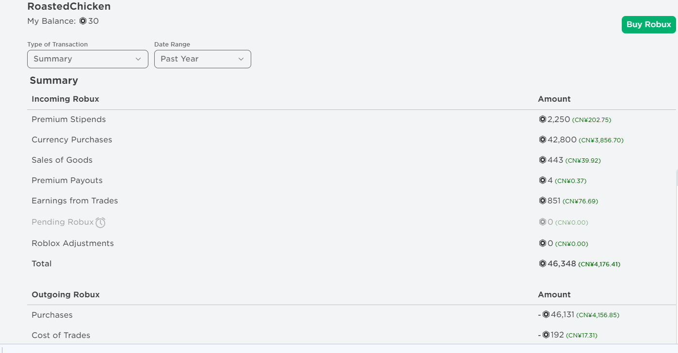 Since Y All Want To See My Robux Purchase Summary From The Past Year 721a3df0 4feb 43cc 8f3b