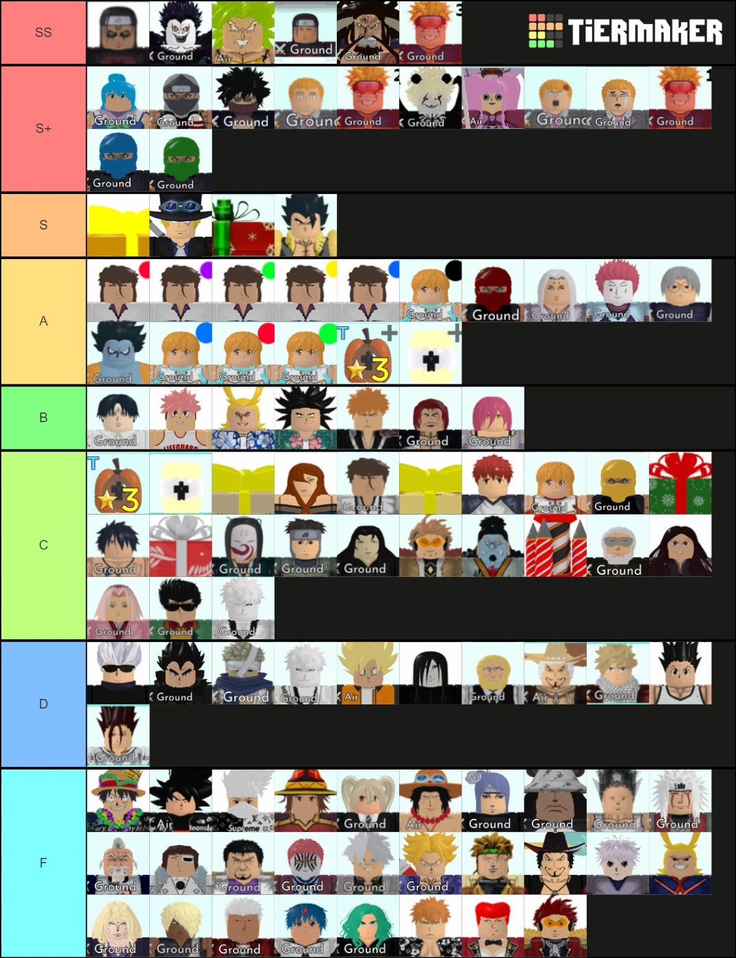 pix All Star Tower Defense Tier List 6 Star trading tier list roblox all star tower defense wiki fandom