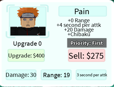 Retrouvez une liste de tous les codes disponibles sur le jeu all star tower defense de roblox, vous permettant de récupérer des gems gratuitement ! Pang Pain Roblox All Star Tower Defense Wiki Fandom