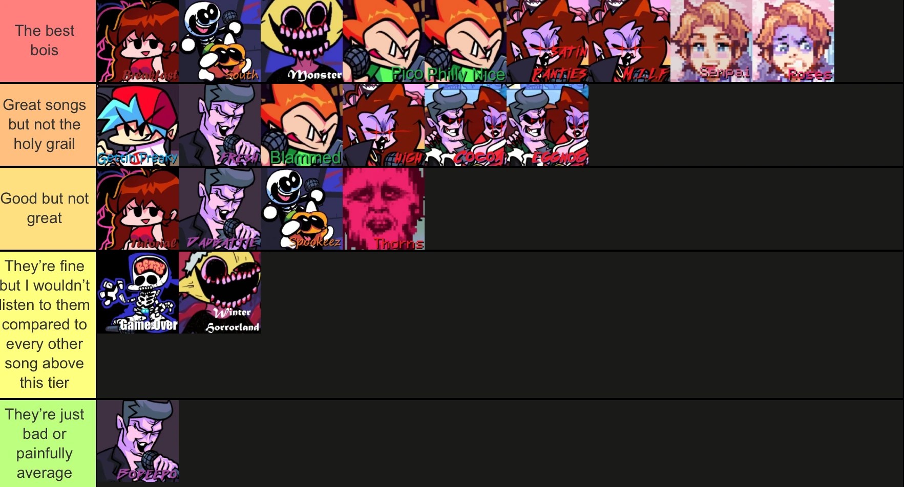 More Difficulty Modes Friday Night Funkin Mods Aaaaaaa friday night funky corruption song tier list.
