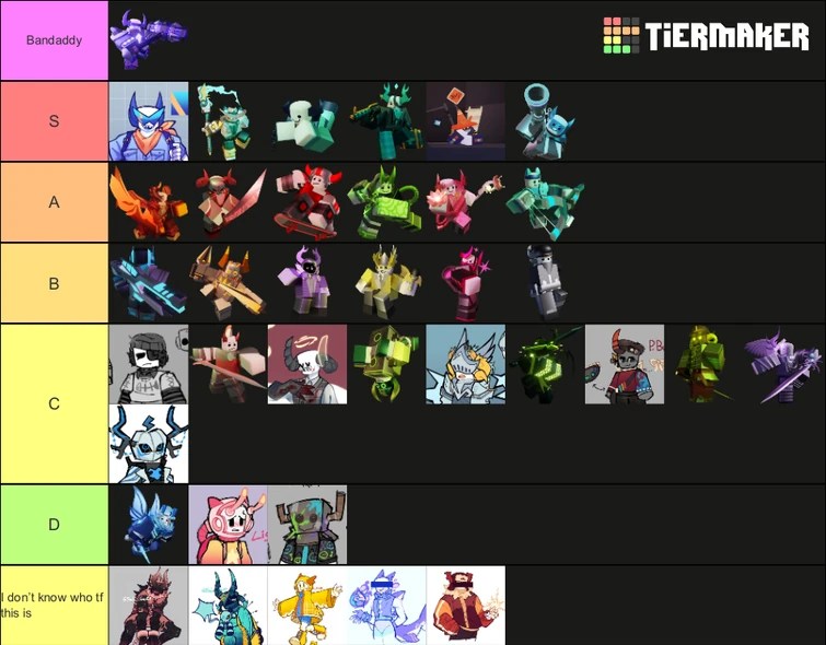 Phighting Character Tier List Fandom 755