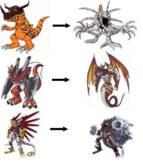 Digimon world 2 digivolution chart · dinos · birds and dragons · light and dark (i made an error on devimon/icedevimon their digivolution . Digivolution Digimonwiki Fandom