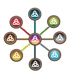 pics Dragon City Elements Name elements dragon city wiki fandom