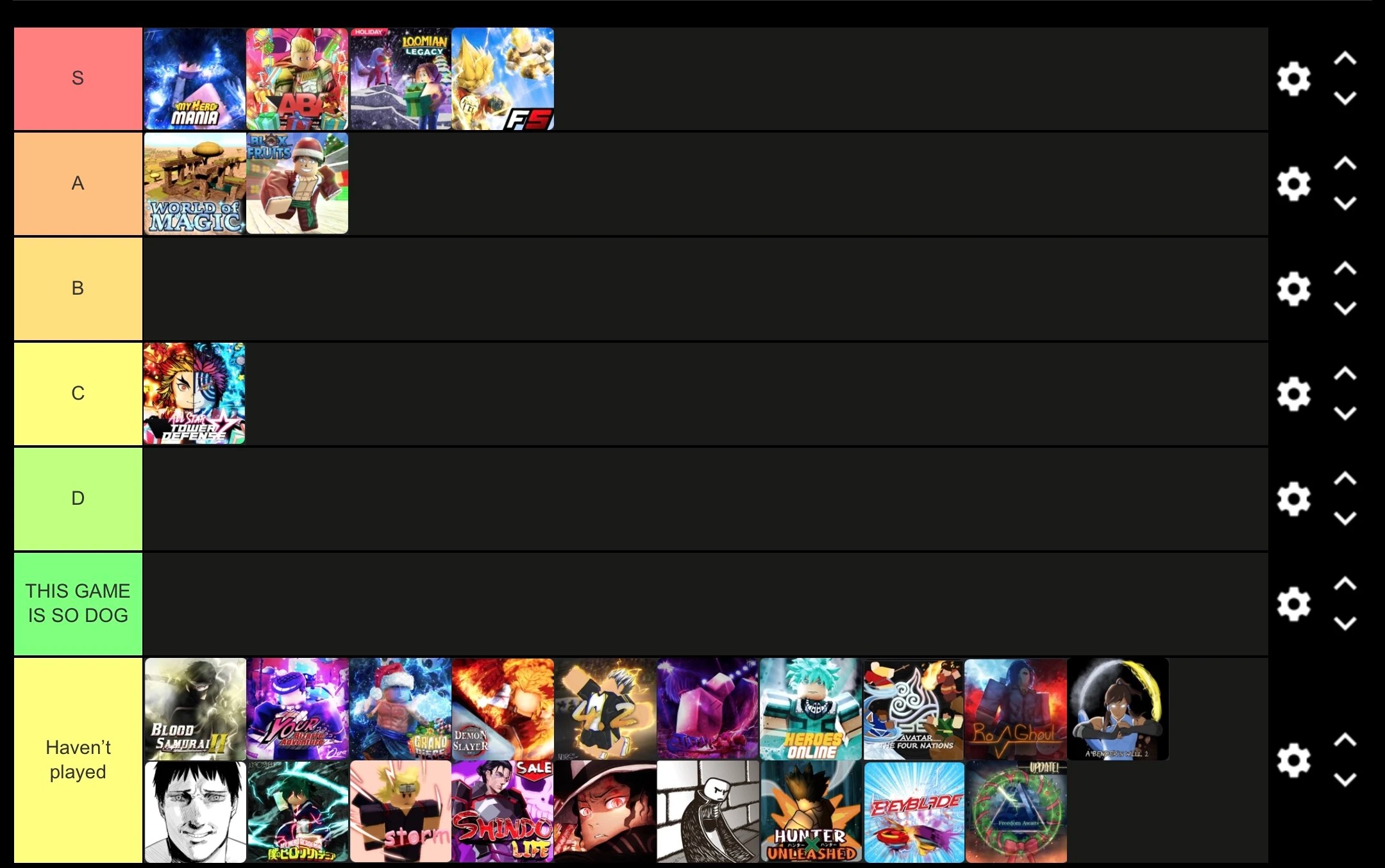Welcome summoners to the ascension tier list, champion pick guide of the best ascension champions. Anime Roblox Games Tier List Fandom