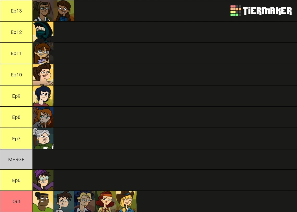 Dc1 newer prediction