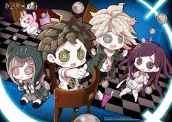 Maybe you would like to learn more about one of these? Danganronpa Crossover Identity V Wiki Fandom