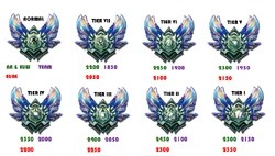 pix Diamond League Of Legends elo rating system league of legends