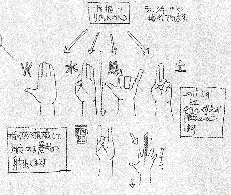 pic Water Dragon Jutsu Naruto Jutsus Hand Signs hand seal narutopedia fandom