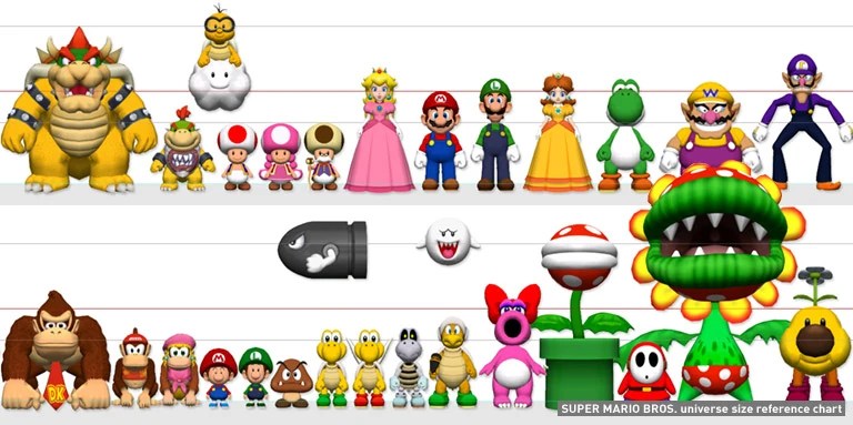 photo Mario Characters Names And Pictures list of mario franchise characters neo encyclopedia wiki fandom