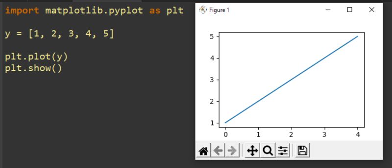 Python Matplotlib Cecgameprogramming - Sunset Backgrounds - Stunning 4K Collection
