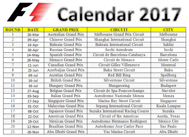 The Complete 2017 F1 Calendar