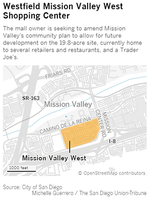 Westfield Ready To Rethink Mission Valley West Shopping Center 715f97