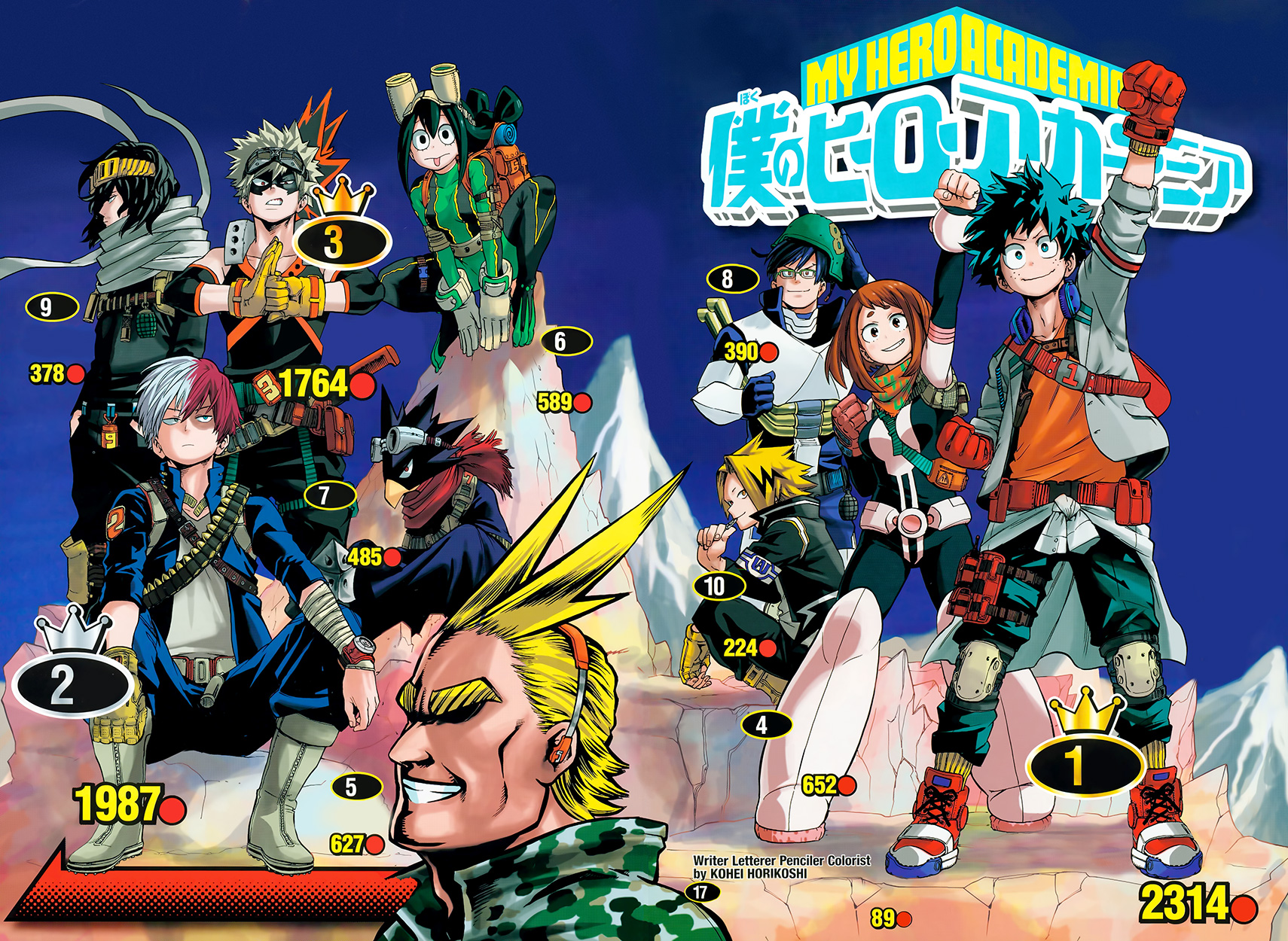 Boku No Hero Academia Ver Online