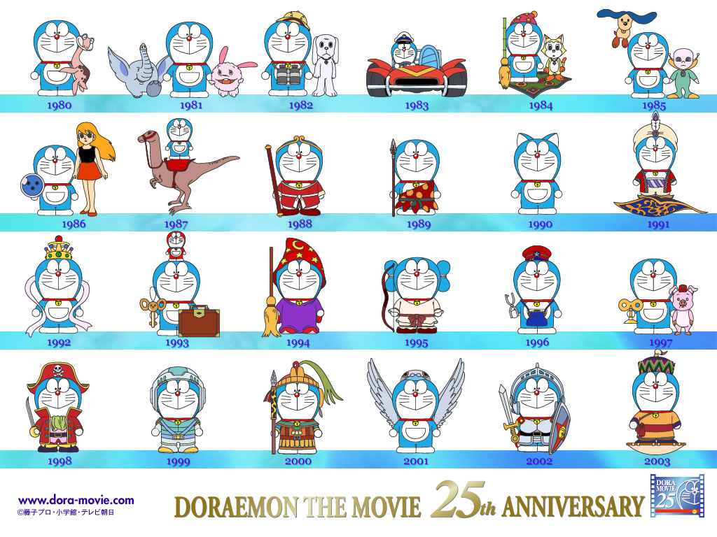Unduh Gratis Gambar Doraemon Wallpaper 50850 Zerochan Anime Image Board Terupdate oleh www.lampunghits.com