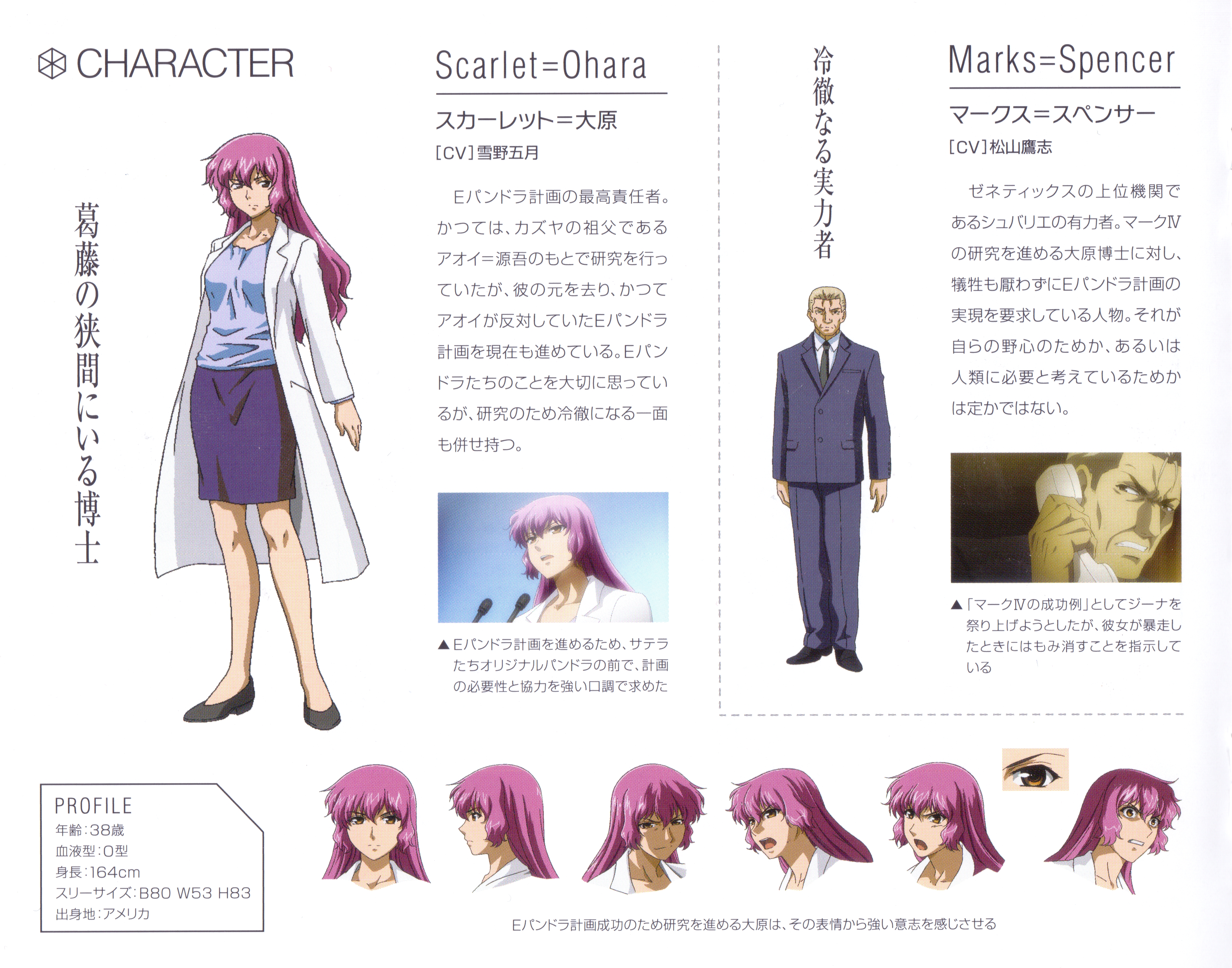 Satellizer el bridget voice satellizer el bridget voiced by caitlin glass ; Freezing Kim Kwang Hyun Zerochan Anime Image Board