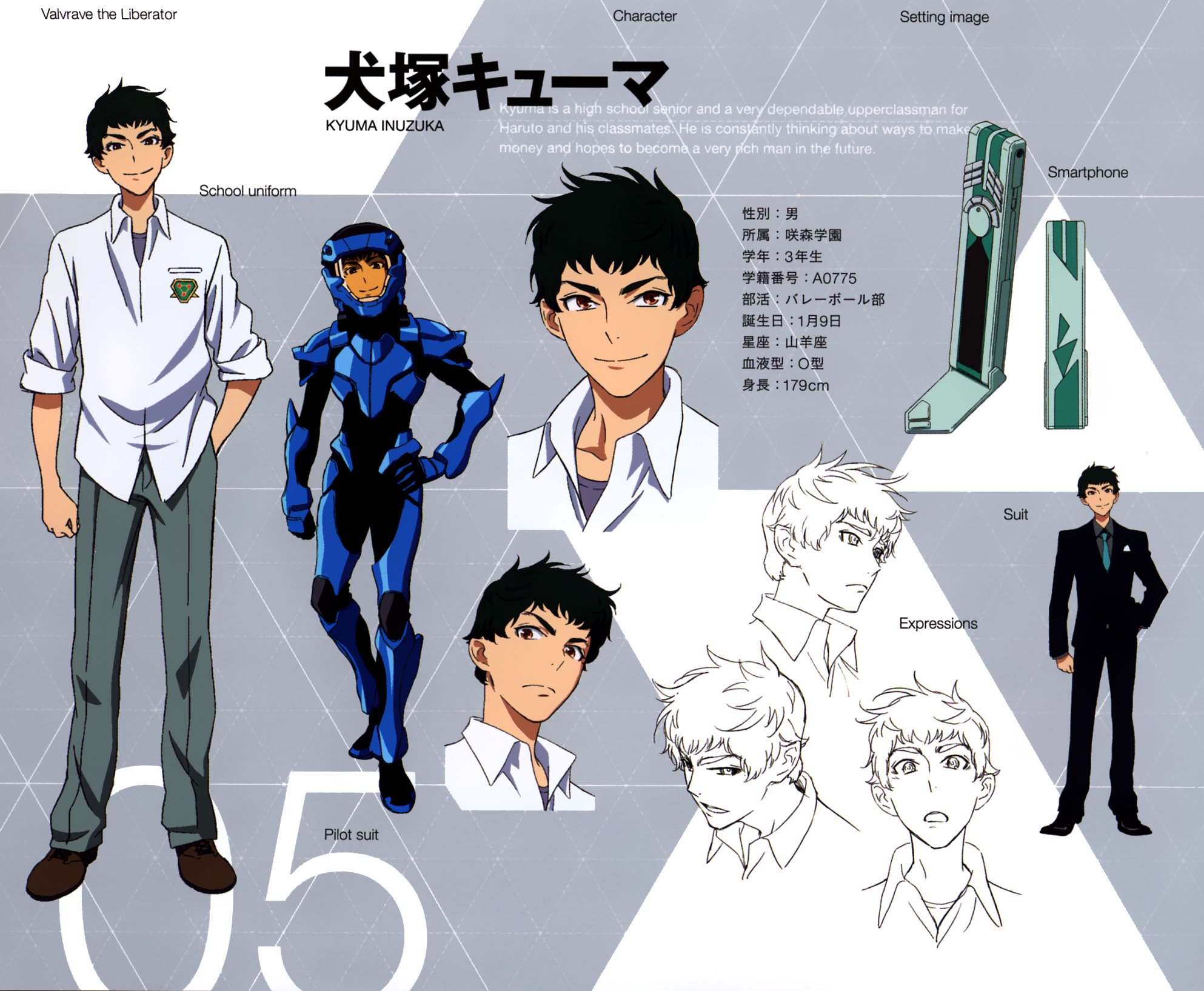 Inuzuka Kyuuma - Kakumeiki Valvrave - Zerochan Anime Image Board