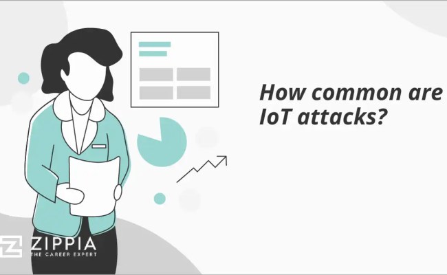 How Common Are IoT Attacks? - Zippia