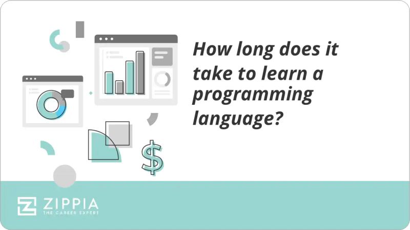 How Long Does It Take To Learn Html Zippia - Best Geometric Arts in 4K