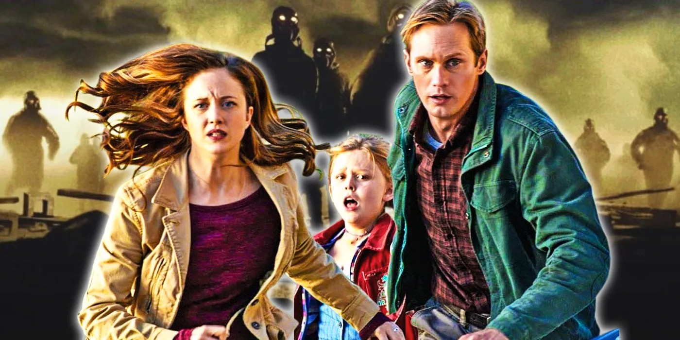 The Complete Stranger Things Timeline So Far