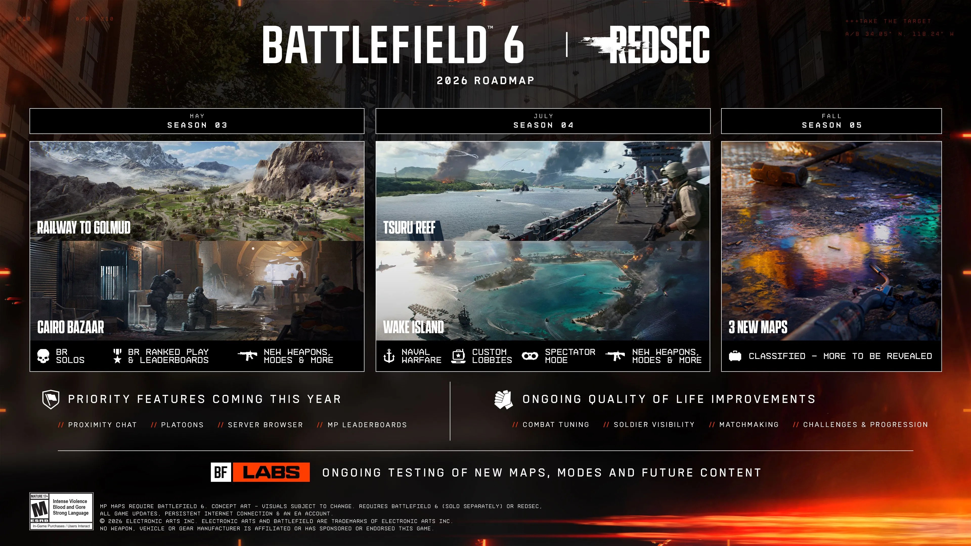 Battlefield 6 2026 Roadmap Ranked Mode New Maps Naval Warfare Detailed Bf6 Roadmap 