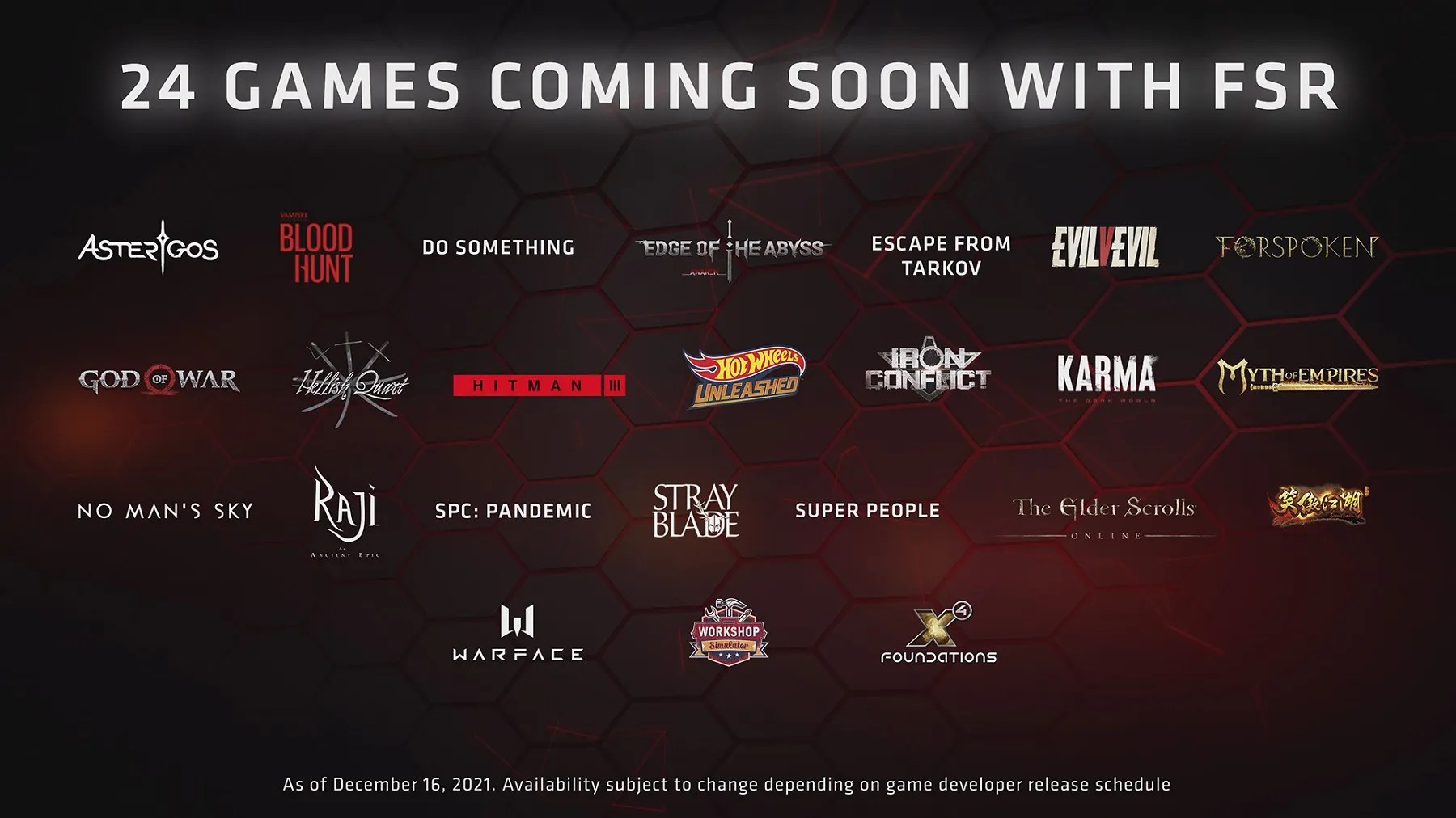 AMD S Upscaling FSR Tech Now Supports 47 Games With More To Come Amd Fsr Games 2 
