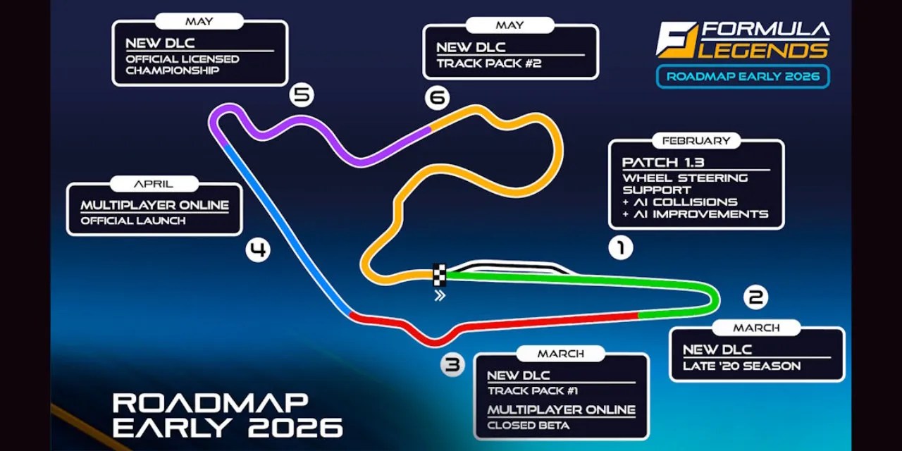 Formula Legends Major Update New DLCs And 2026 Roadmap Revealed Formula Legends 2026 Roadmap 