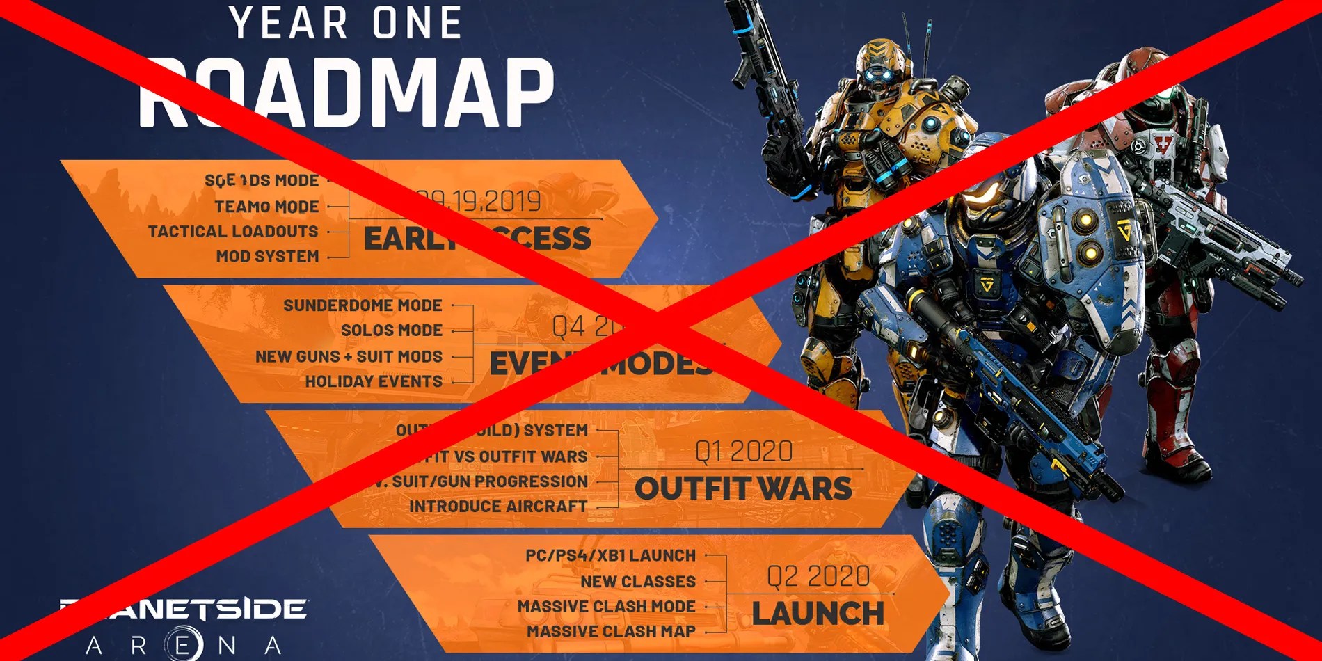 Planetside 2 Wallpaper 3 HD Wallpaper Planetside Planetside 2 Vanu PlanetSide Arena Dead Roadmap Early Access Failure 