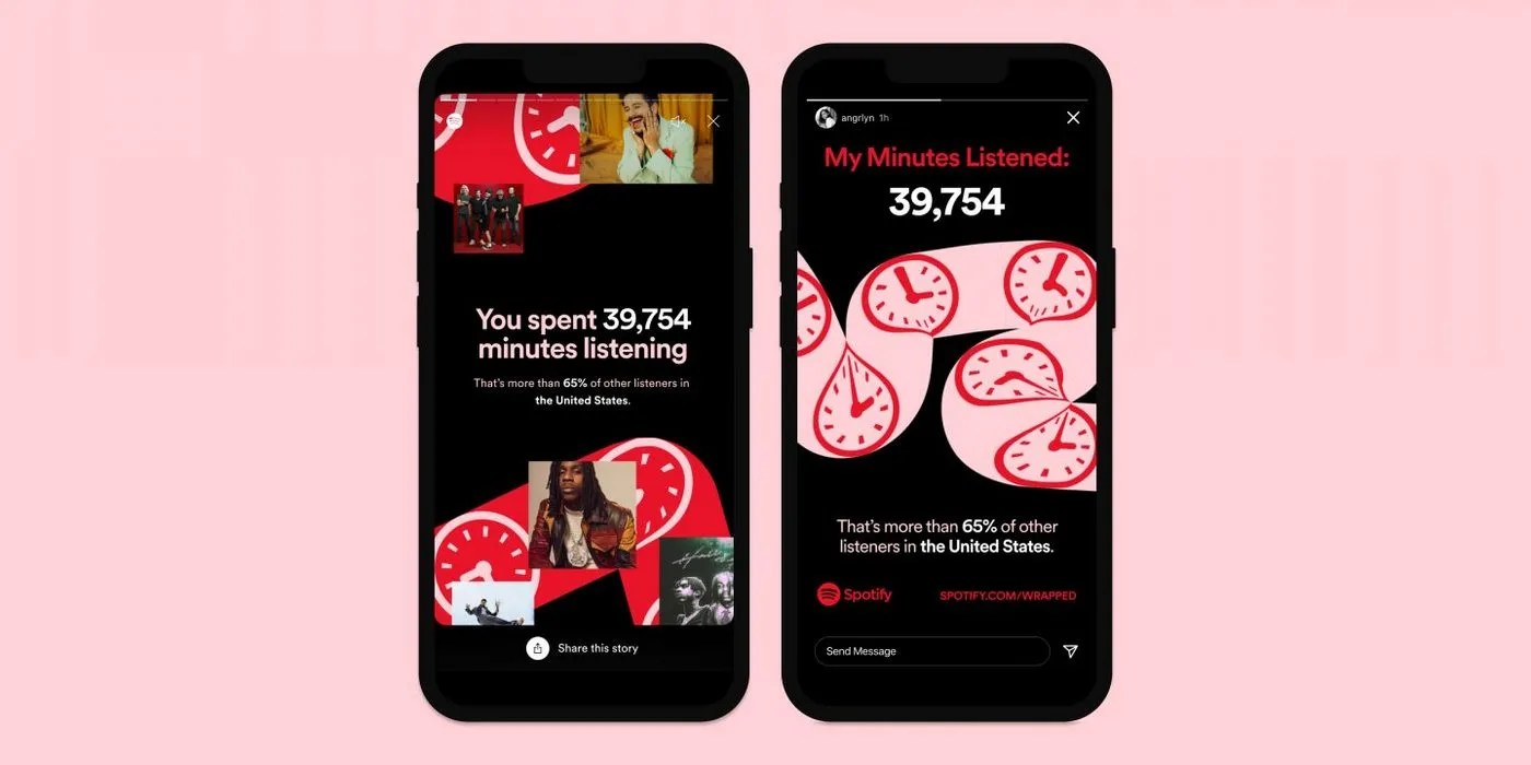 Spotify Wrapped Template - S Sp4idfst9u5m