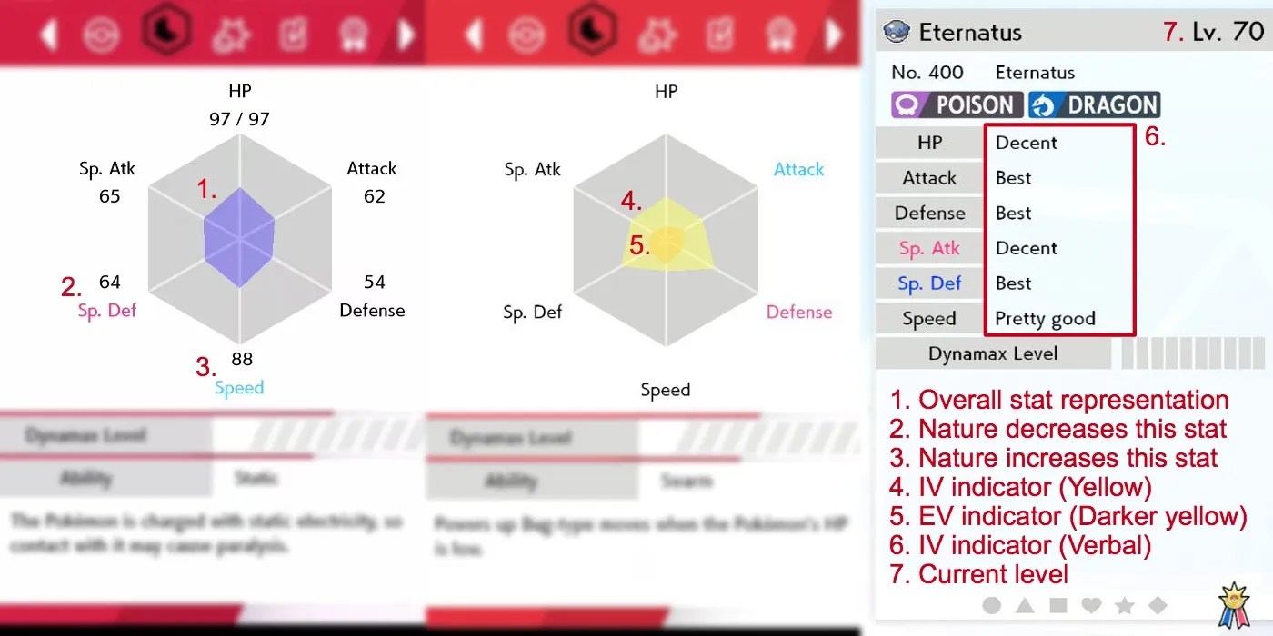 Pokémon ev counter will help you keep track of the evs of a pokemon during. Pokemon Everything You Need To Know About Evs Saveupdata Com