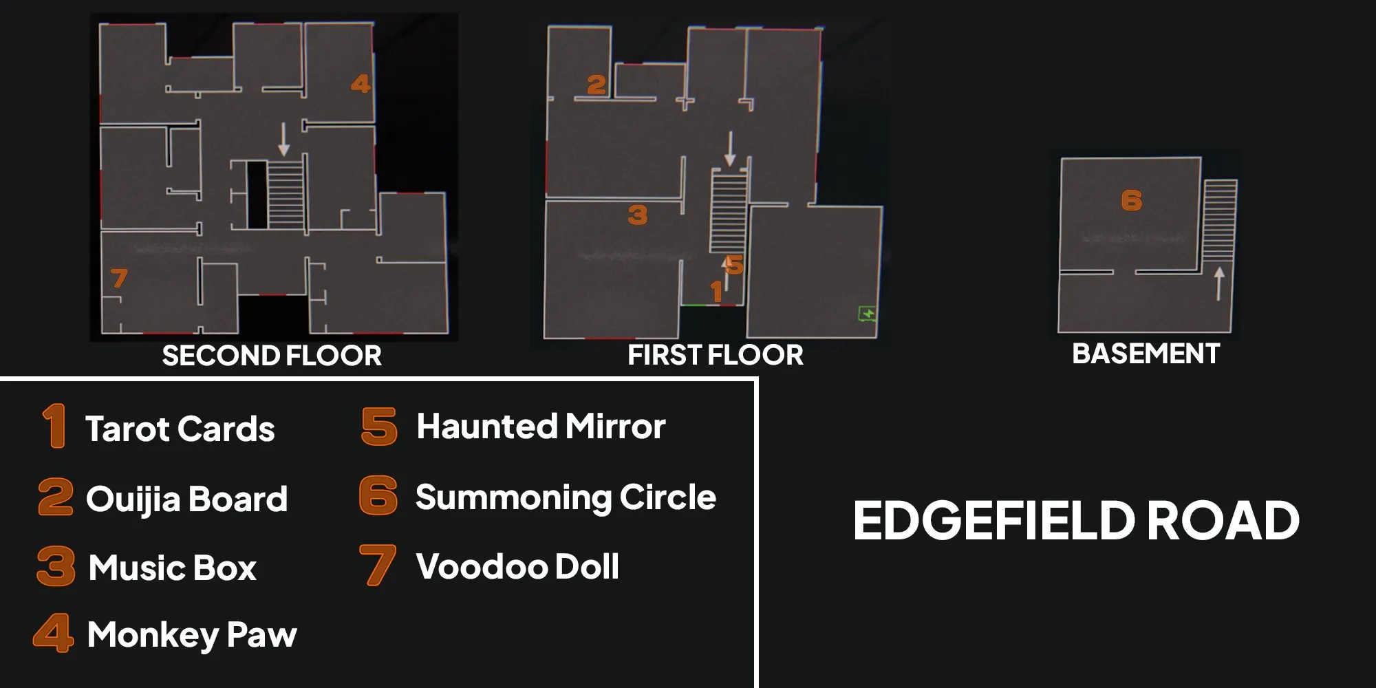 Every Cursed Item Location In Edgefield Road Cursed Objects On Map 1 