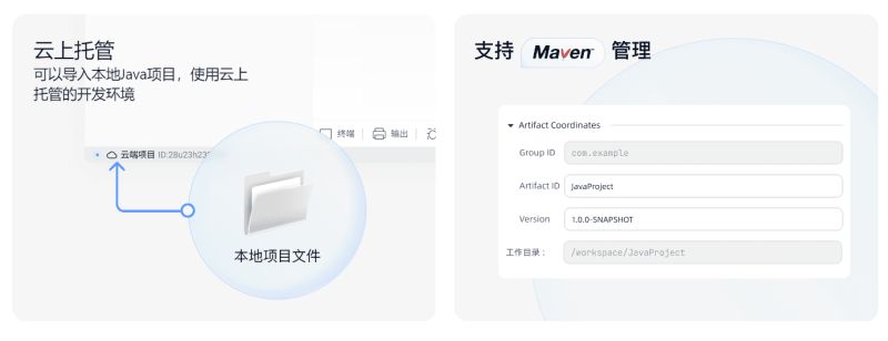 Lightly Java Ide - Best Geometric Arts in Full HD