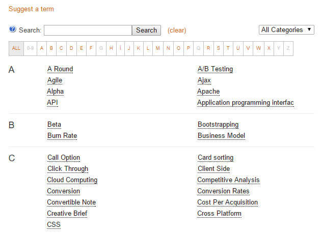 How To Build A User Friendly Glossary In Wordpress