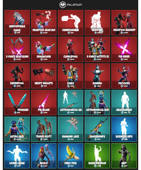 photo Travis Scott Fortnite Shop what is in the fortnite item shop today travis scott is available on april 22 millenium