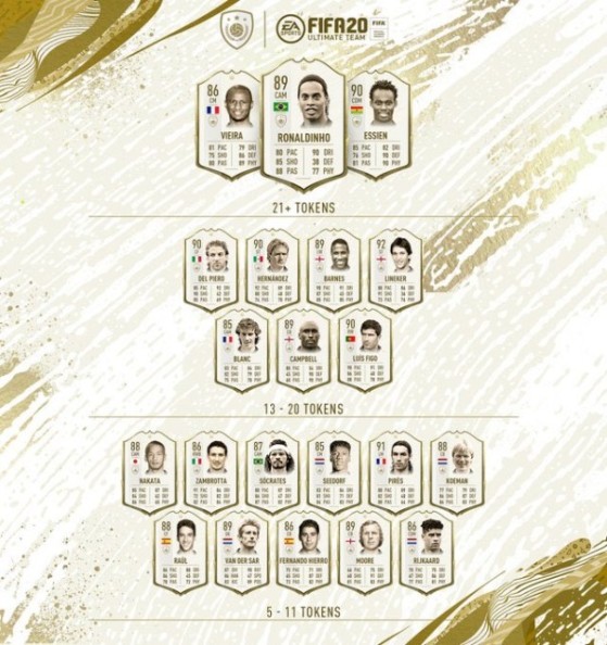 Create your own fifa 21 ultimate team squad with our squad builder and find player stats using our player database. FUT 20: Icon Swaps 2 are LIVE! - Millenium