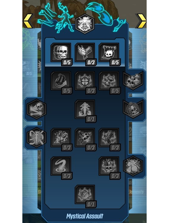 Fl4k Best Builds Guide Borderlands 3 Gamewith