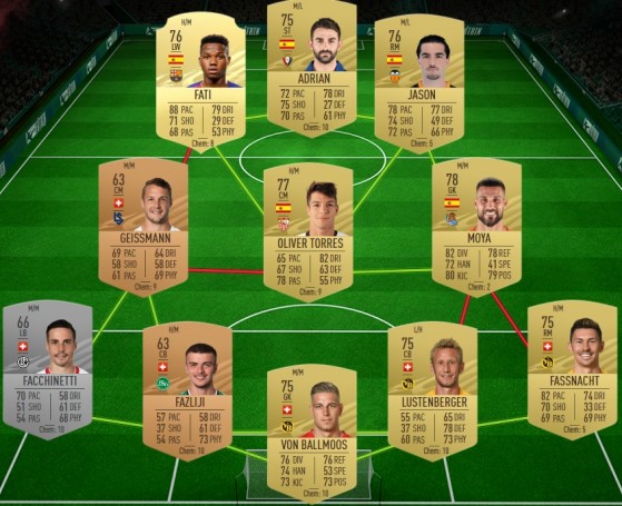 He debuted in a 2022 fifa world cup qualifying victory away to bolivia on . FUT 21: Marquee Matchups 10/22, Squad Building Challenges