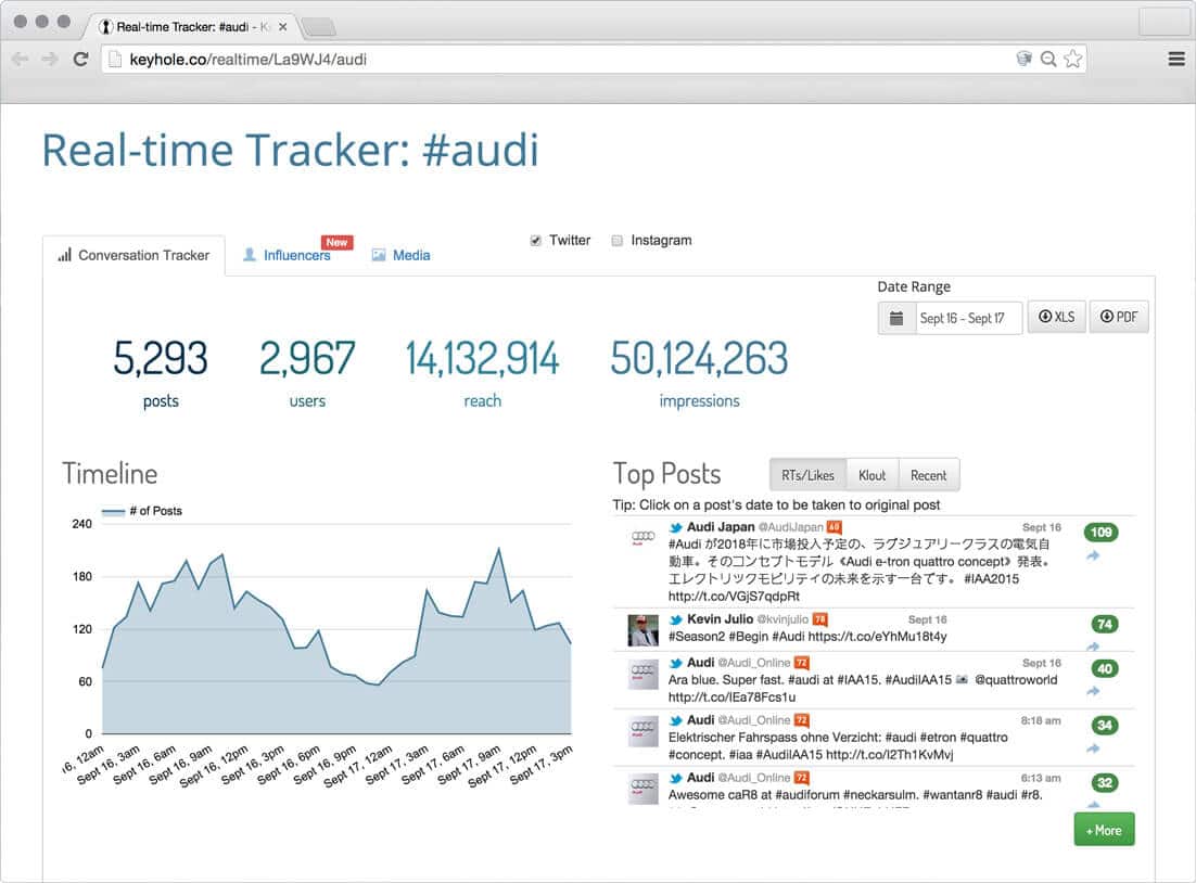67 outils social media indispensables aux Community Managers (61)