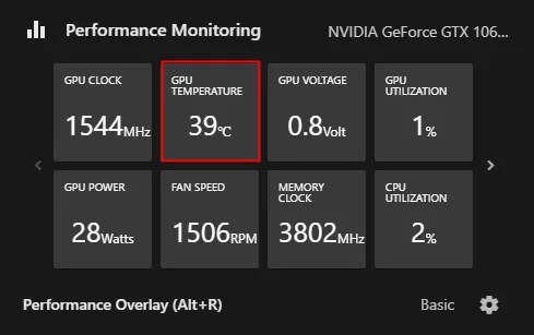 How To Monitor Your Computer S GPU Temperature NVidia Gpu Temp 