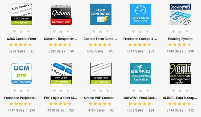 5 Best Free Php Script Resources Online - Download Stunning Nature Pattern | Desktop