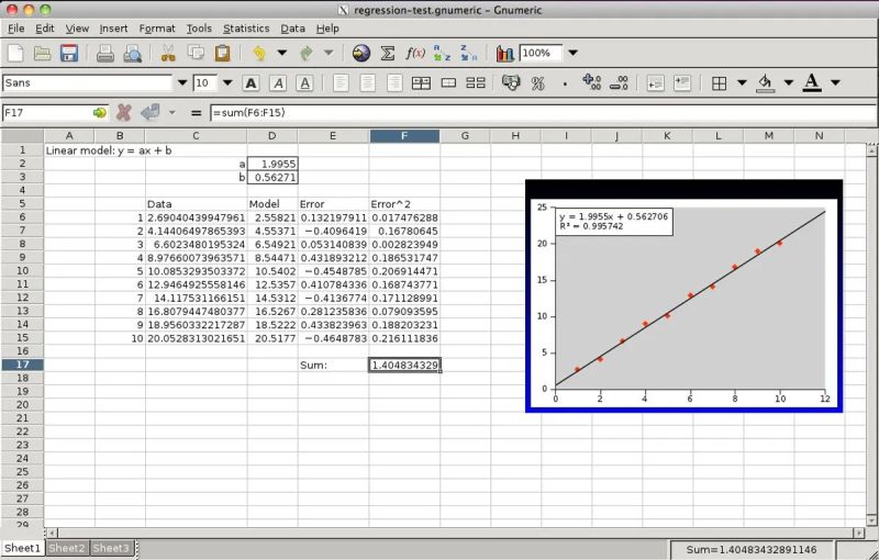 Gnome Gnumeric Spreadsheet Pdf Spreadsheet Microsoft Excel - Best Vintage Wallpapers in Mobile