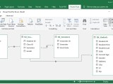 How To Create Relationships Between Multiple Tables Using Data Model In