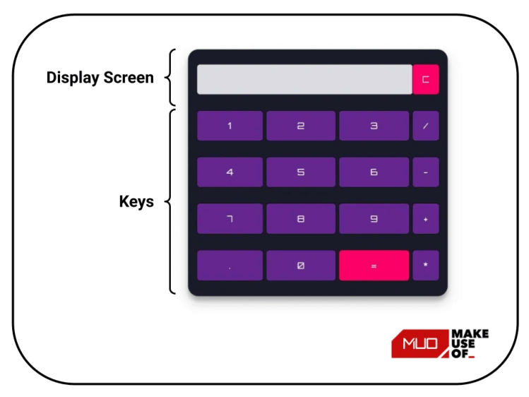 如何使用html Css 和javascript 构建一个简单的计算器