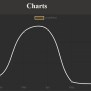 How To Make A Chart With Chart.js