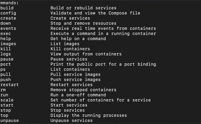 How To Use Docker Compose